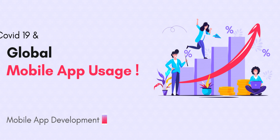 Impact of Covid’19 on Global Mobile Application Usage.