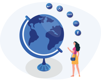 User Experience Design